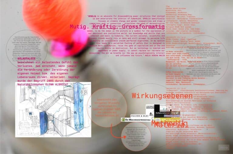 Moodboard Strickinstallation Ephelia Von Kathrin Wunnicke-Schmid